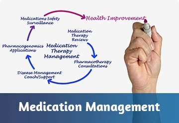 medication management Menlo Park